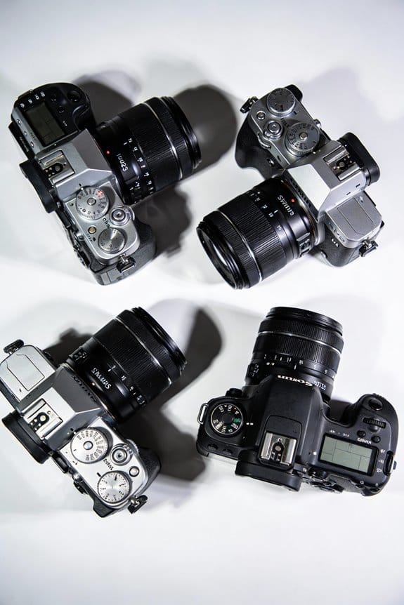 top 35mm mirrorless cameras